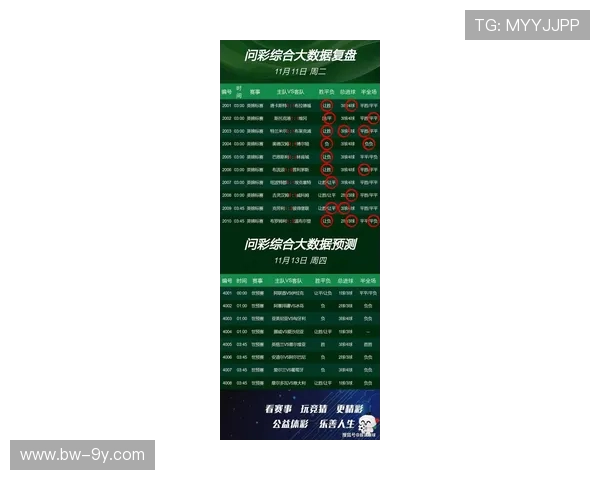 今晚足球即时比分精准更新球探为您提供最权威的数据分析和赛事预测 今晚足球即时比分精准更新球探为您提供最权威的数据分析和赛事预测