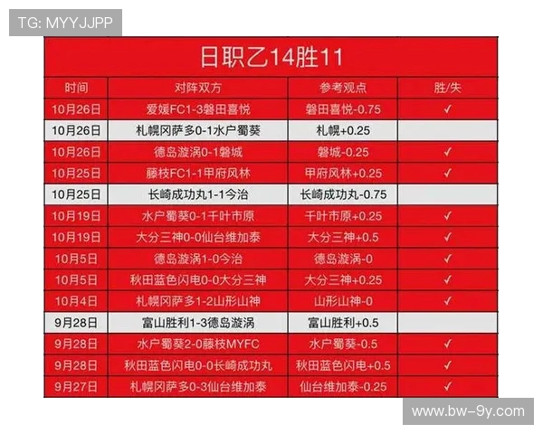 捷报比分足球比分手机网易精准比分实时更新助您把握比赛胜负走势